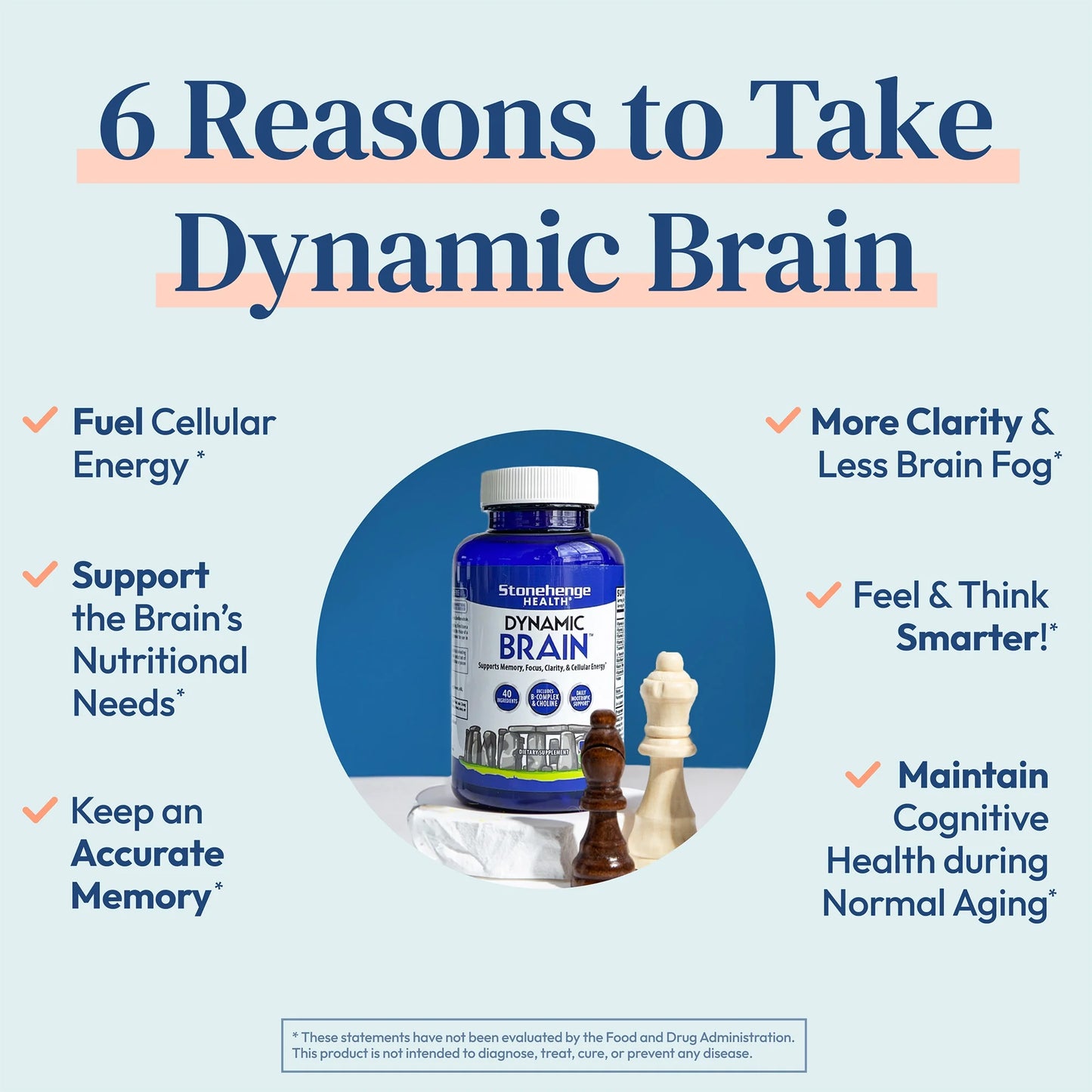 Stonehenge Health Dynamic Brain Nootropic Supplement For Enhanced Memory, Focus, & Learning, 60 Caps